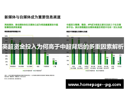 英超资金投入为何高于中超背后的多重因素解析