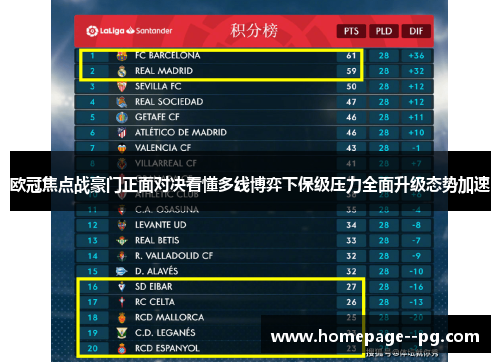 欧冠焦点战豪门正面对决看懂多线博弈下保级压力全面升级态势加速