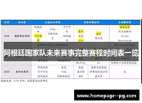 阿根廷国家队未来赛事完整赛程时间表一览